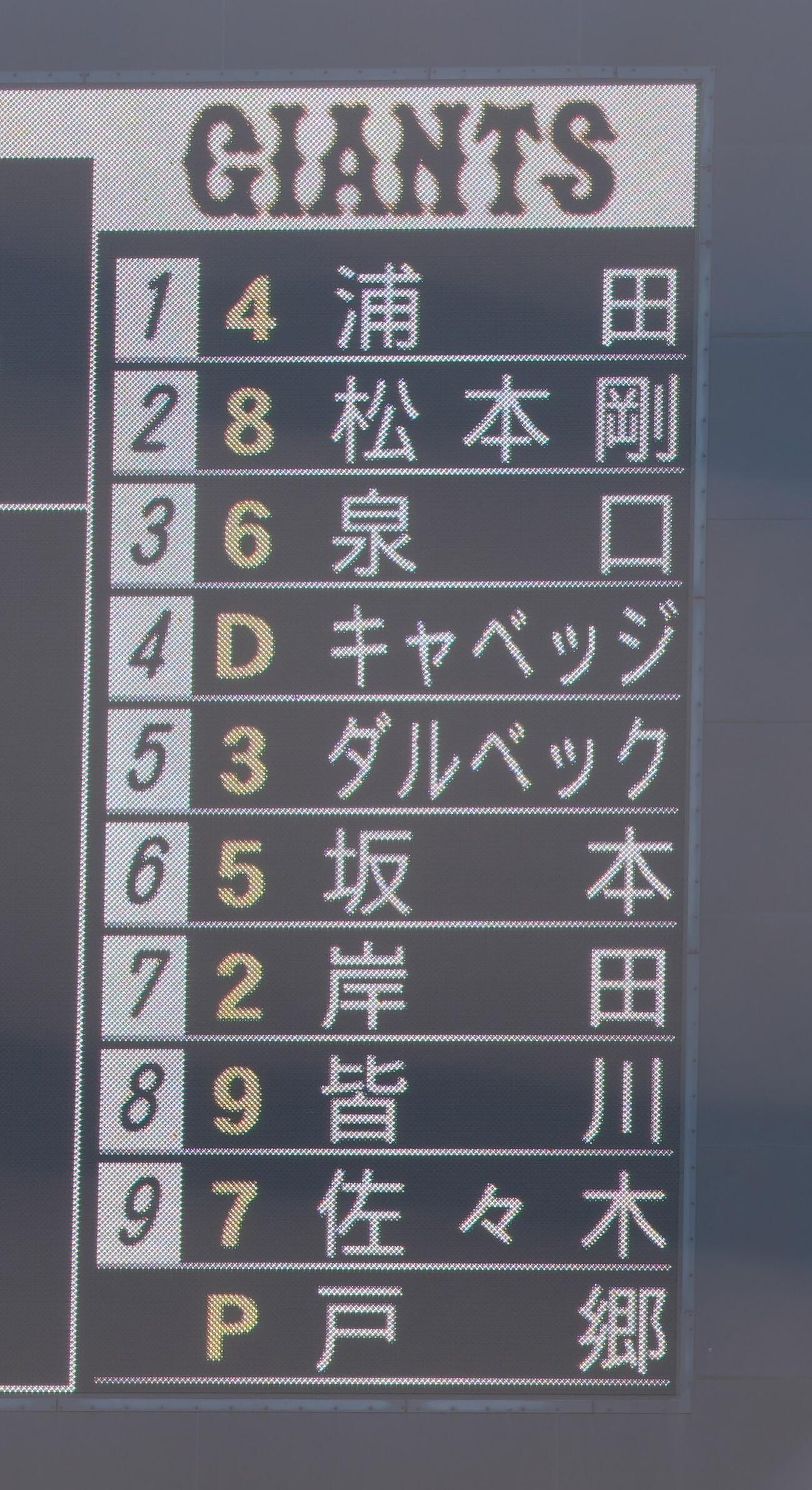 練習試合　巨人対サムスン　巨人のスタメン（撮影・足立雅史）