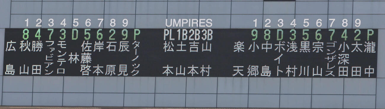 楽天対広島　両軍スタメン（撮影・加藤孝規）