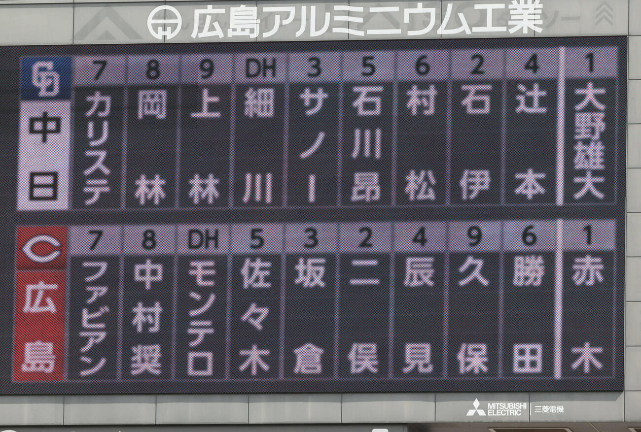 広島対中日　両軍スタメン（撮影・加藤孝規）