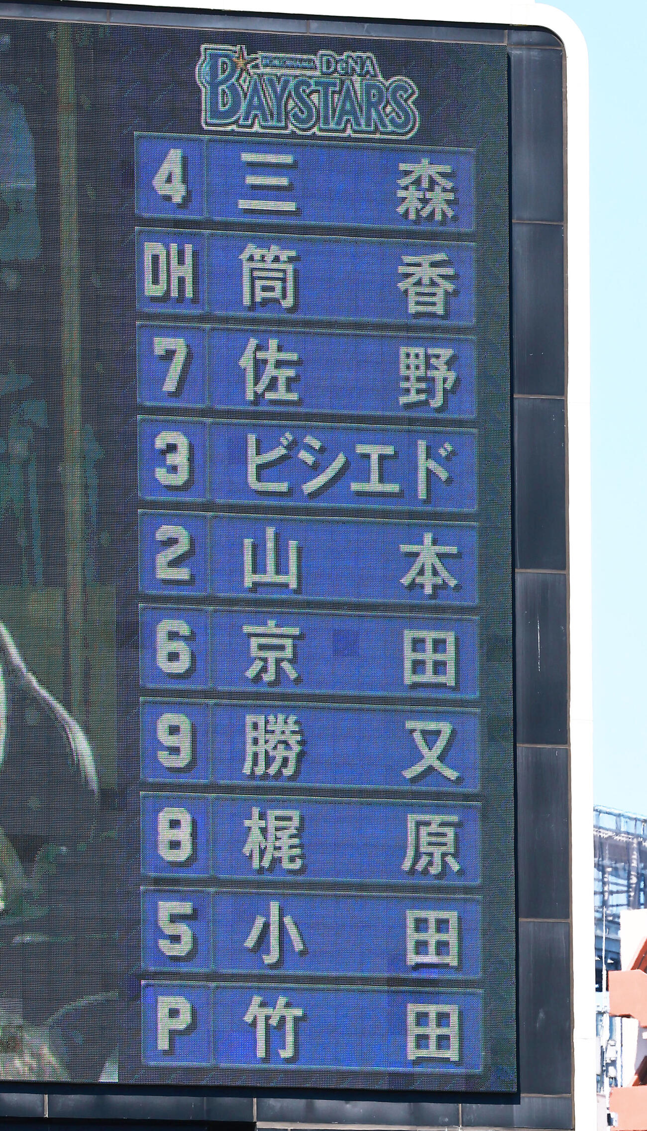DeNA対広島　DeNAのスターティングメンバー（撮影・野上伸悟）