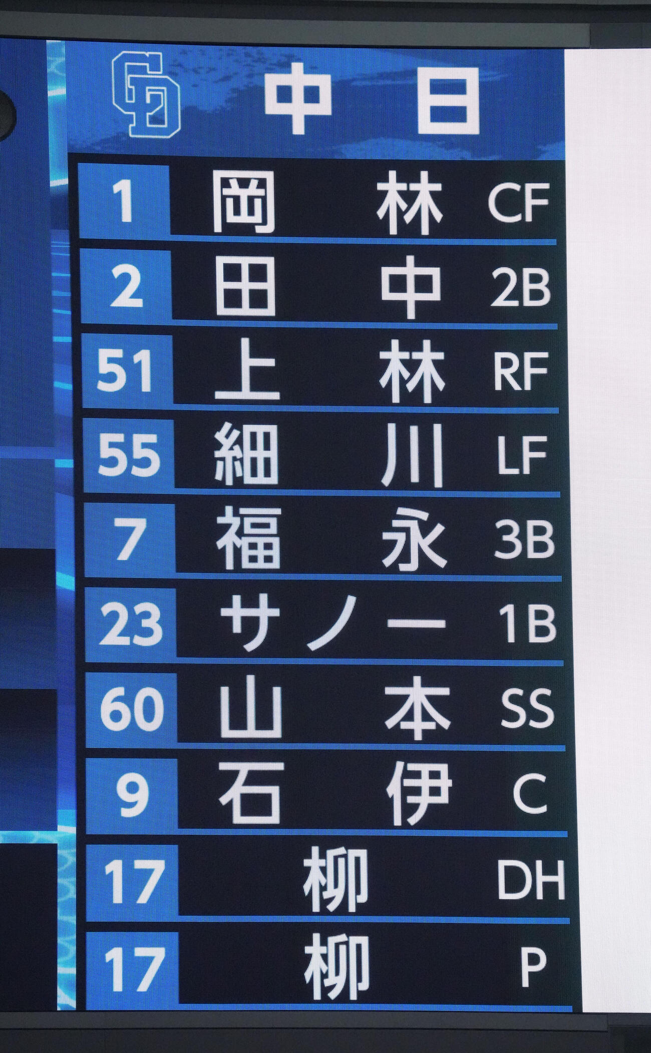 中日対楽天　この試合の中日スタメンオーダー（撮影・森本幸一）