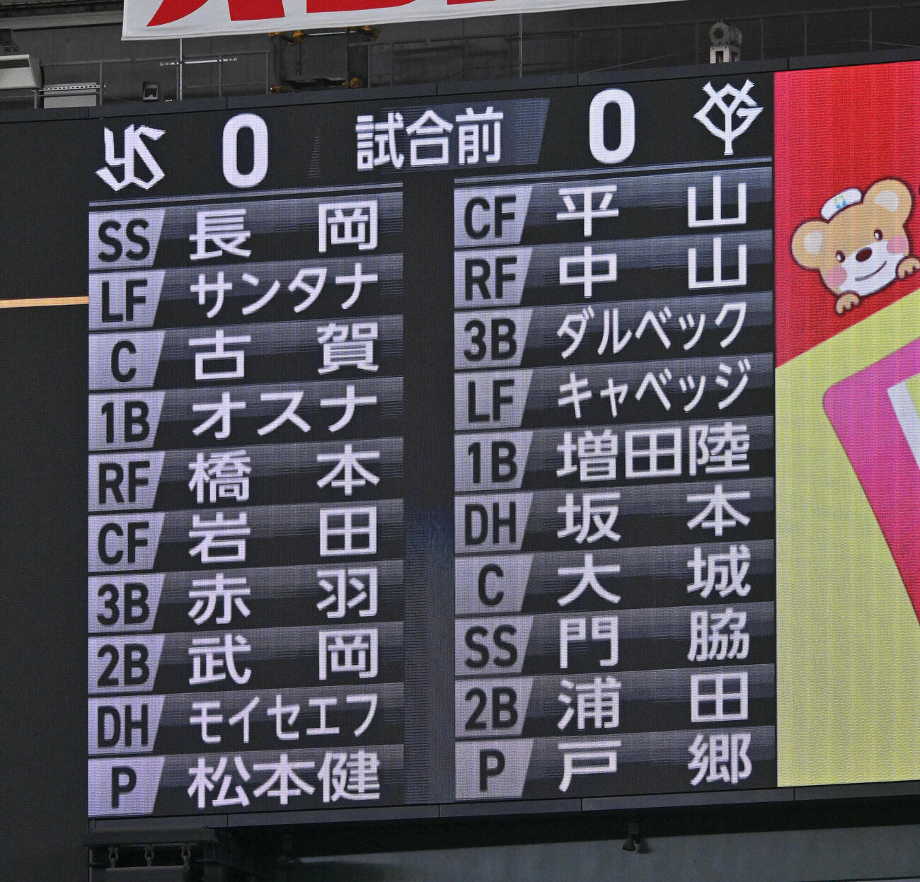 巨人対ヤクルト　両チームのスタメン（撮影・滝沢徹郎）