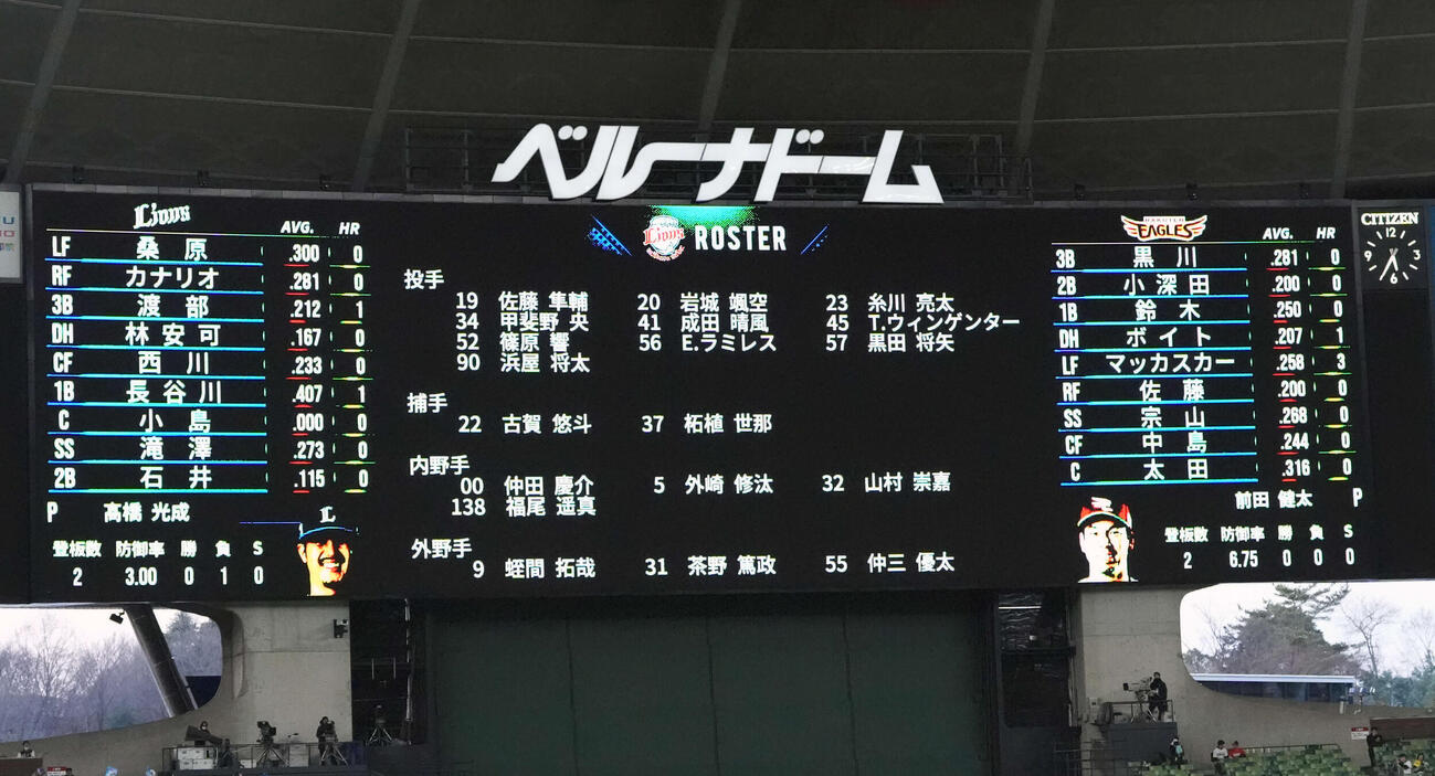 西武対楽天　両チームのスタートメンバー（撮影・小島史椰）