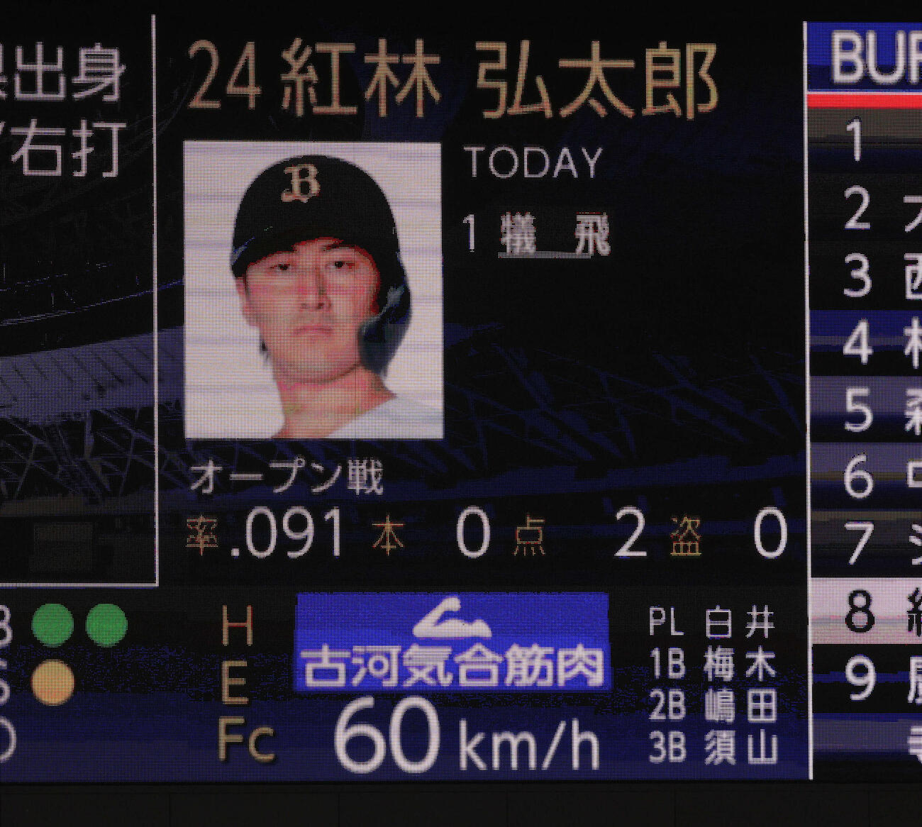 オリックス対阪神　5回裏オリックス無死、村上は紅林に60キロのスローボールを投じた（撮影・宮崎幸一）