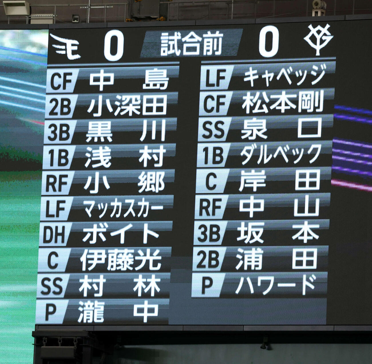 巨人対楽天　両チームの先発メンバー（撮影・浅見桂子）
