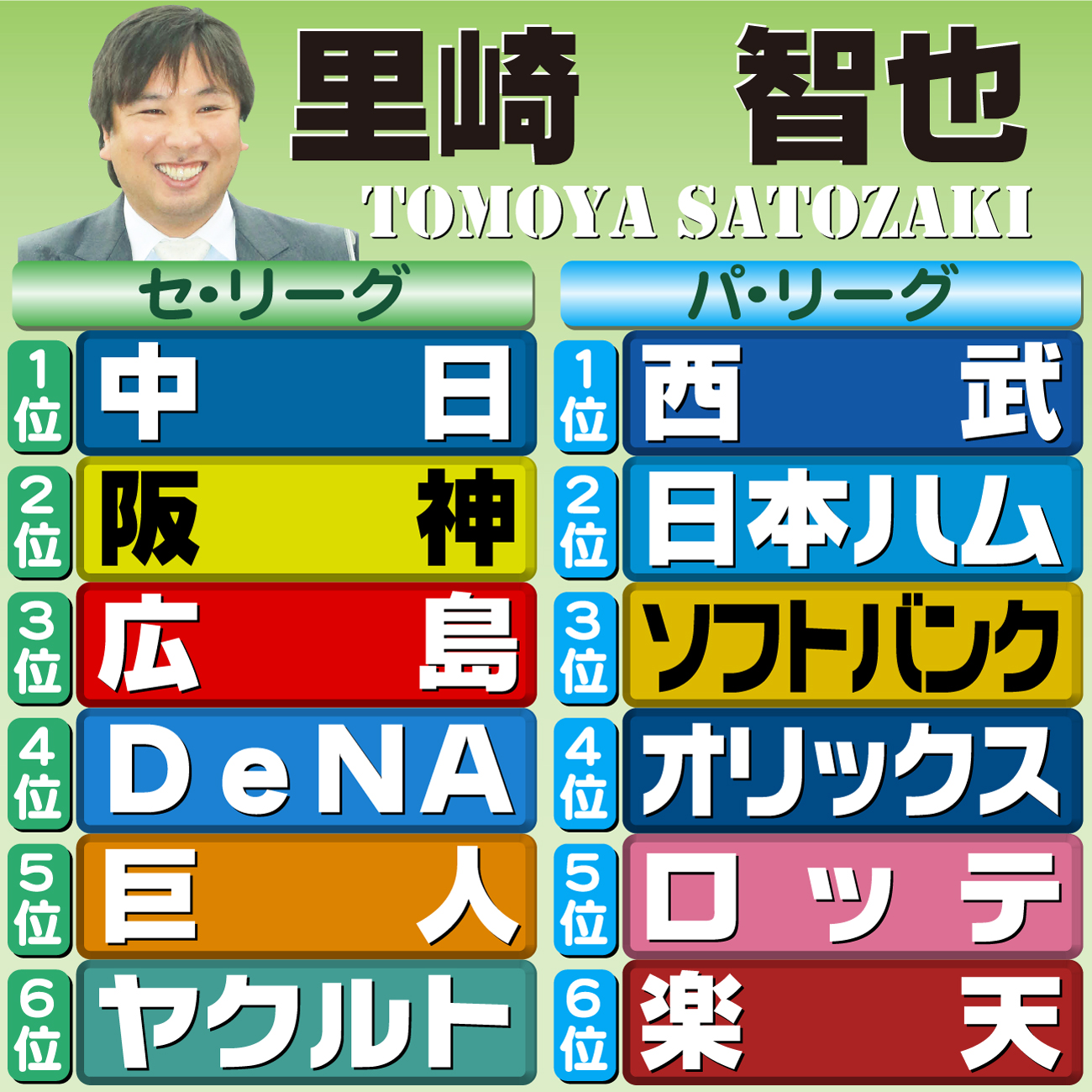 【イラスト】日刊スポーツ評論家　里崎智也の予想
