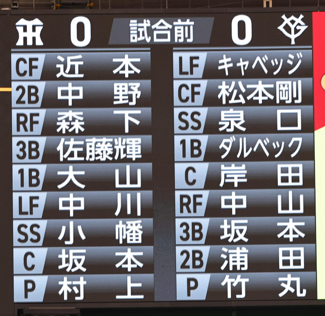 巨人対阪神　スタメン（撮影・上田博志）