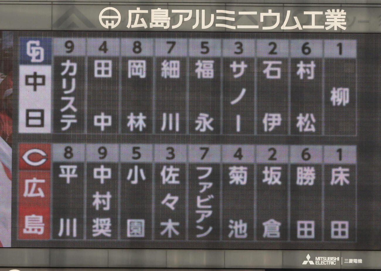 広島対中日　両軍スタメン（撮影・加藤孝規）