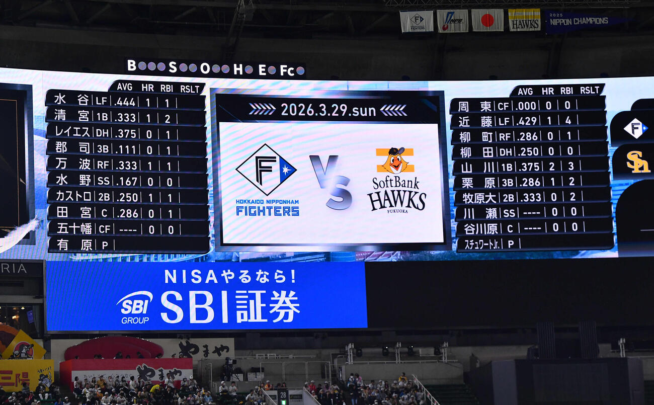 ソフトバンク対日本ハム3回戦の先発メンバー（撮影・岩下翔太）