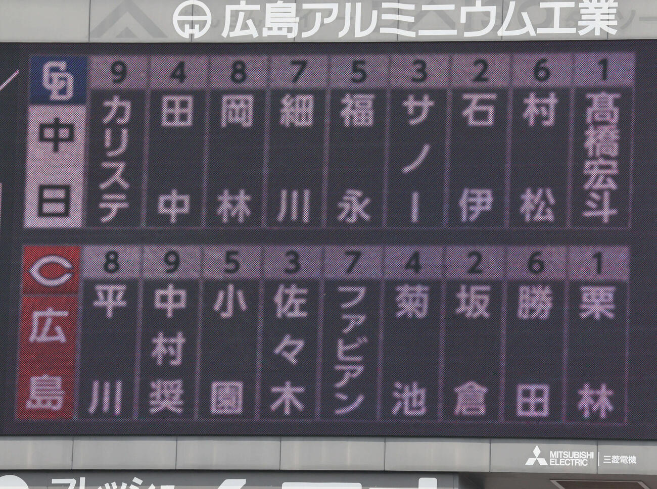 広島対中日　（撮影・加藤孝規）