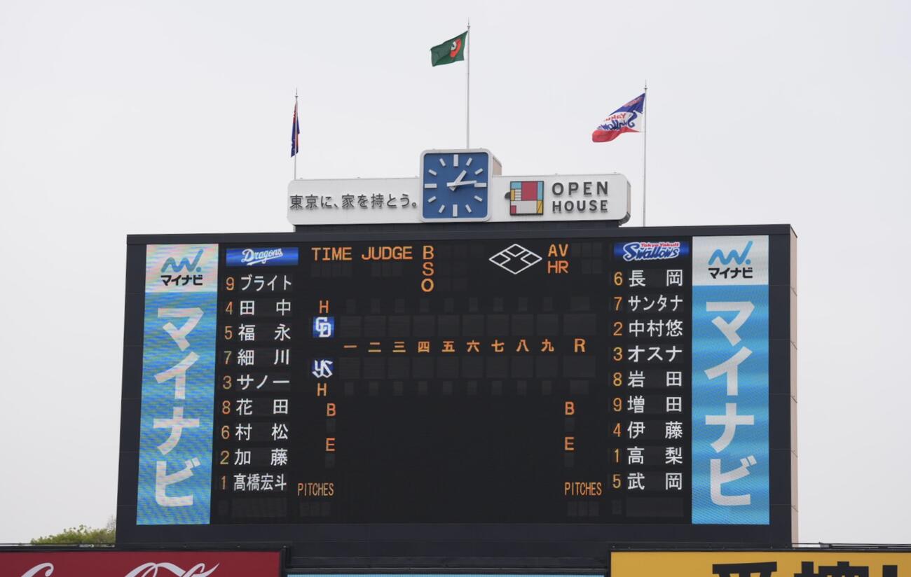 ヤクルト対中日　両チームスタートメンバー（撮影・小島史椰）