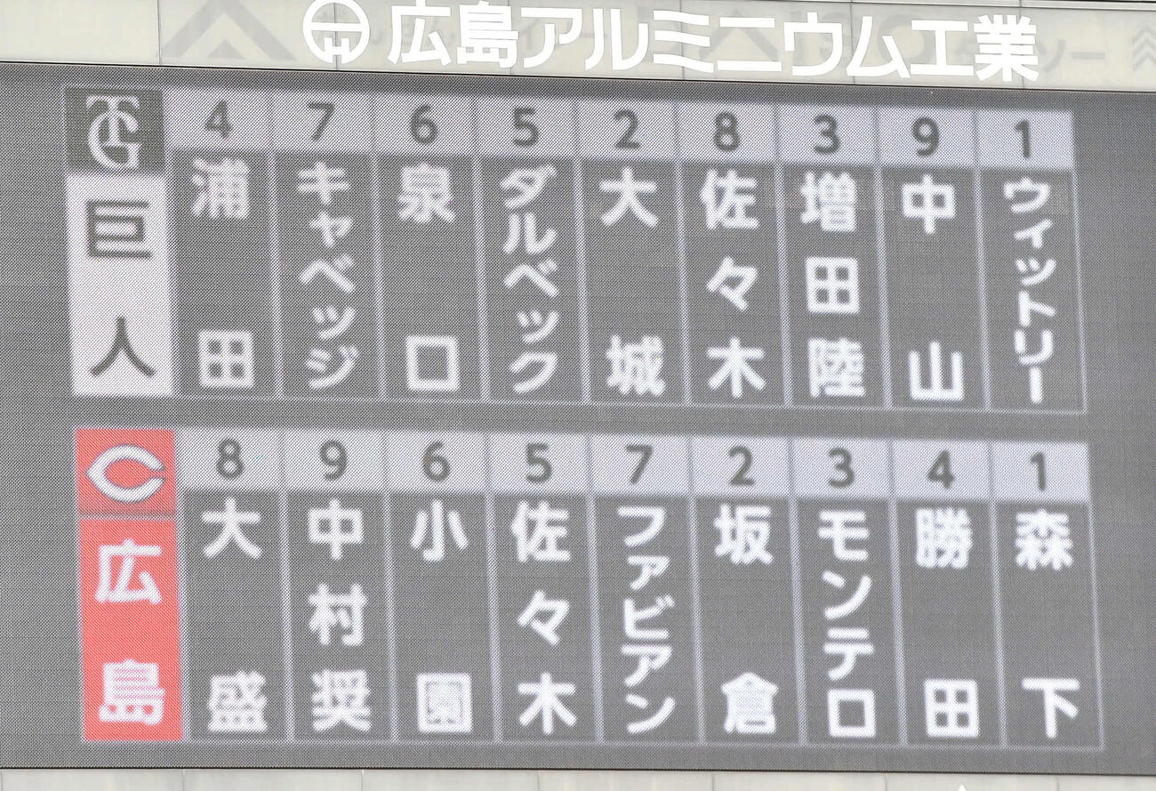 広島対巨人1回戦の先発メンバー（撮影・岩下翔太）