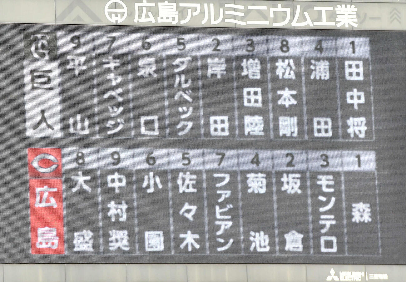 広島対巨人2回戦の先発メンバー（撮影・岩下翔太）