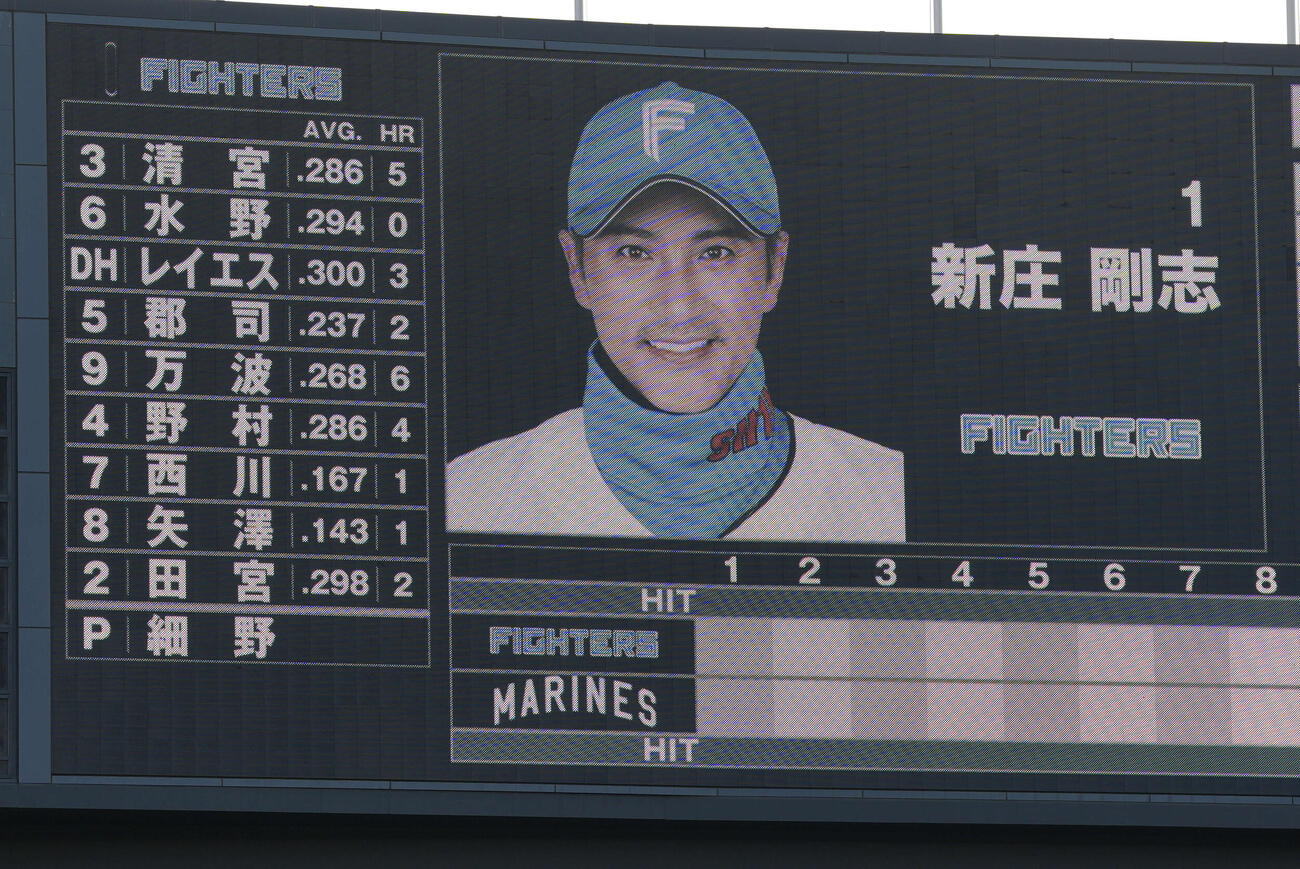 ロッテ対日本ハム　日本ハム先発メンバー（撮影・たえ見朱実）