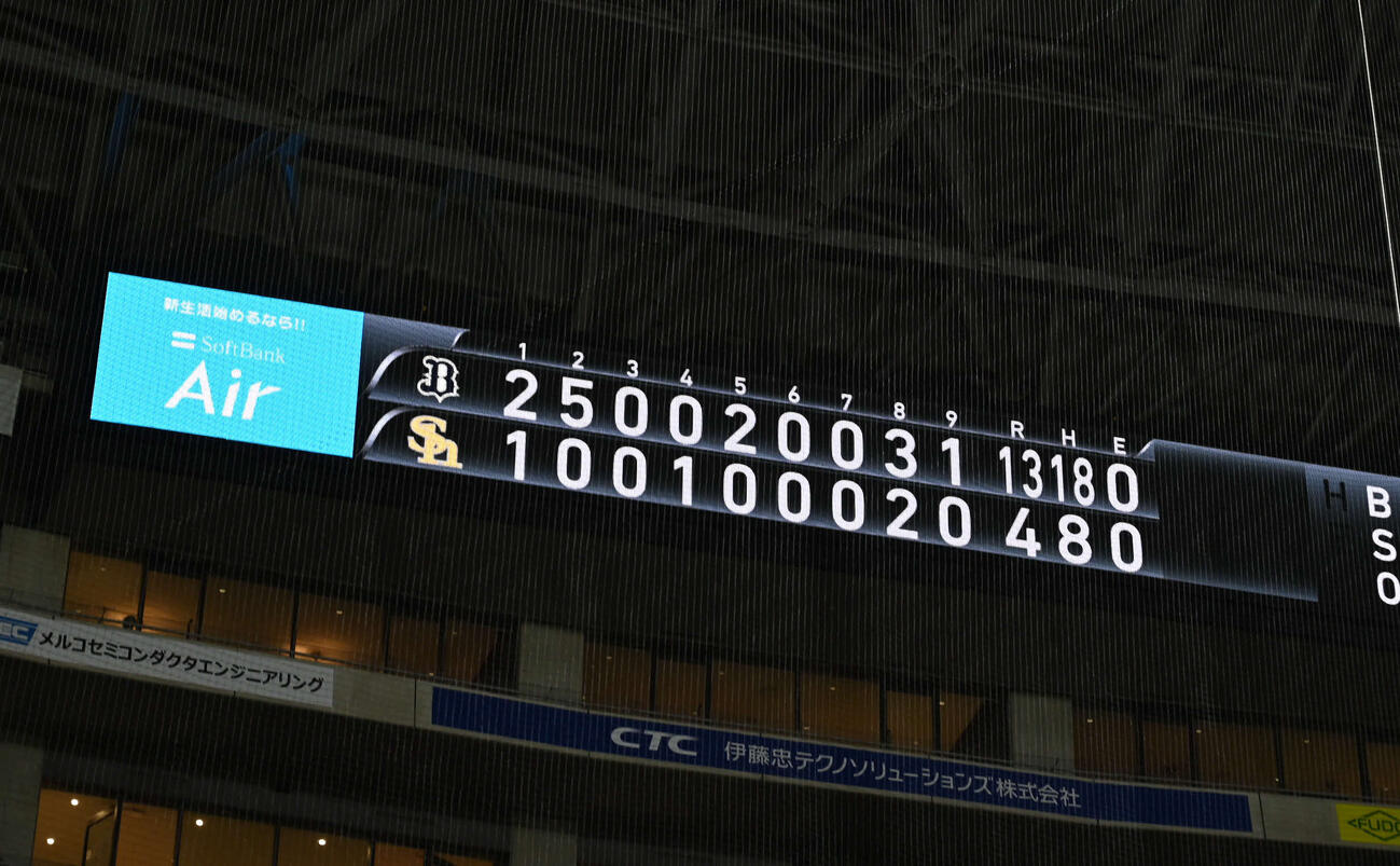 ソフトバンク対オリックス　試合終了後のスコアボード（撮影・林敢治）