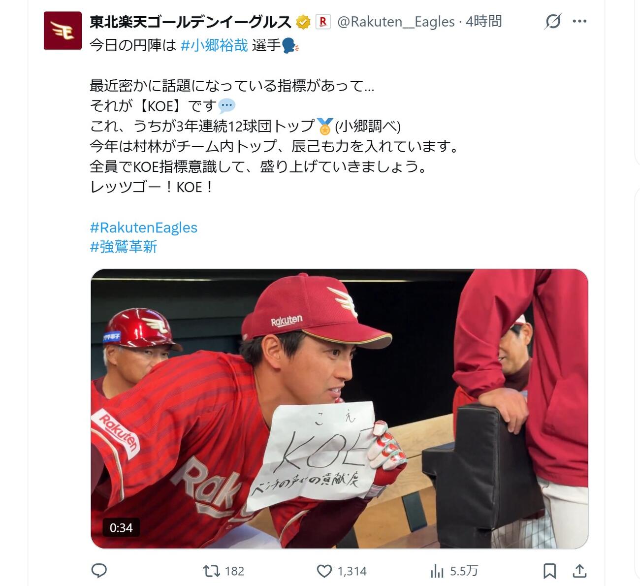 楽天のXから