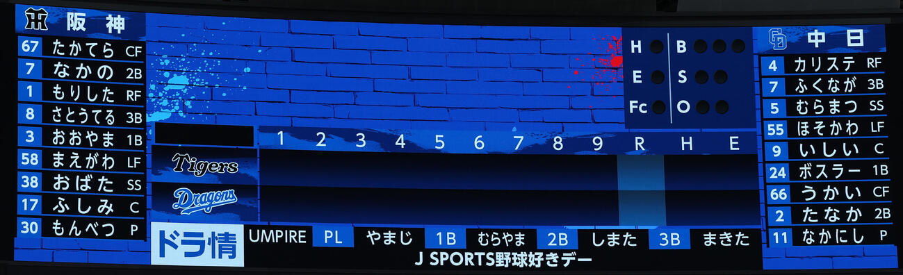 中日対阪神　ひらがなで表示される両チームのスターティングメンバー（撮影・前田充）