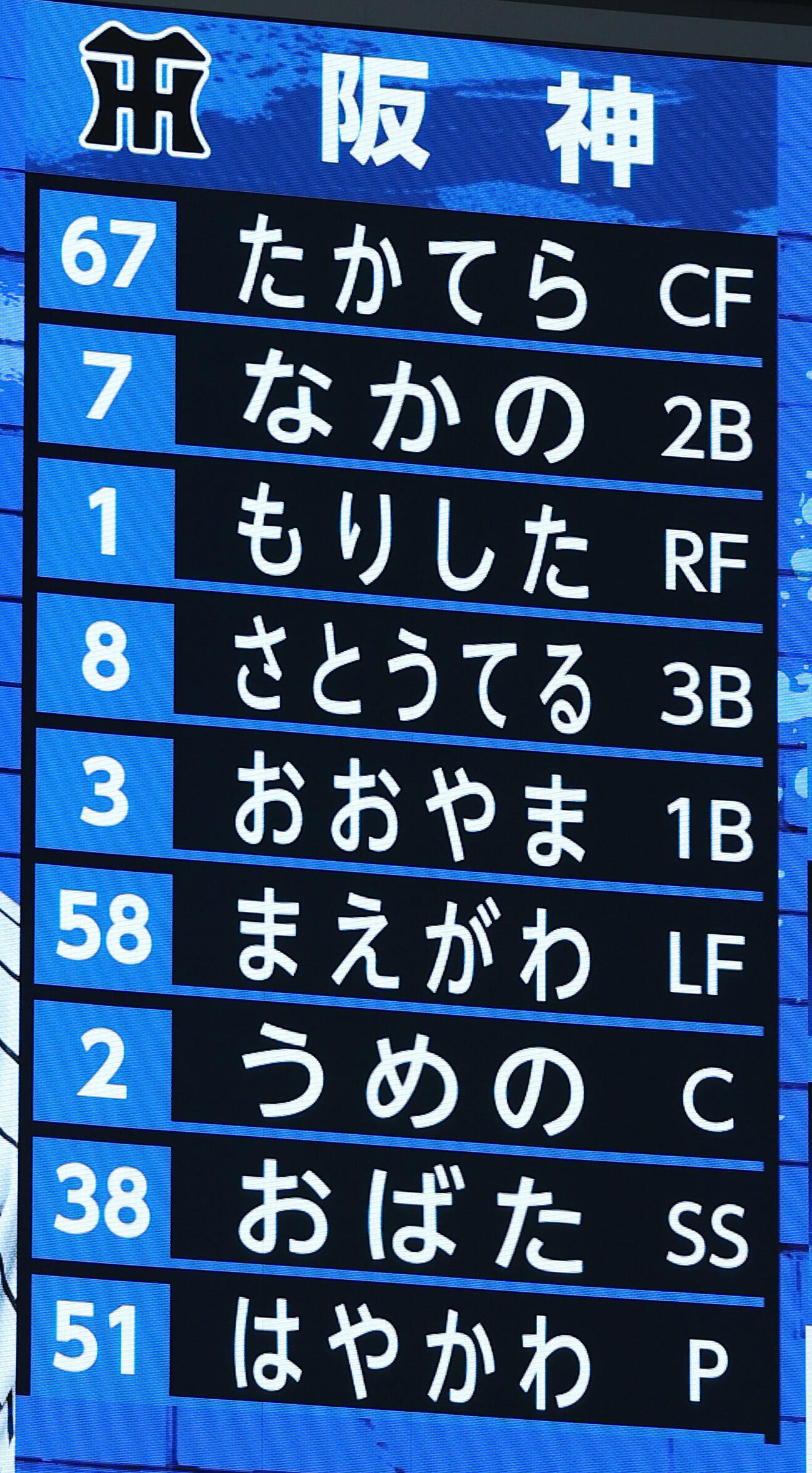 中日対阪神　阪神のスターティングメンバー（撮影・前田充）