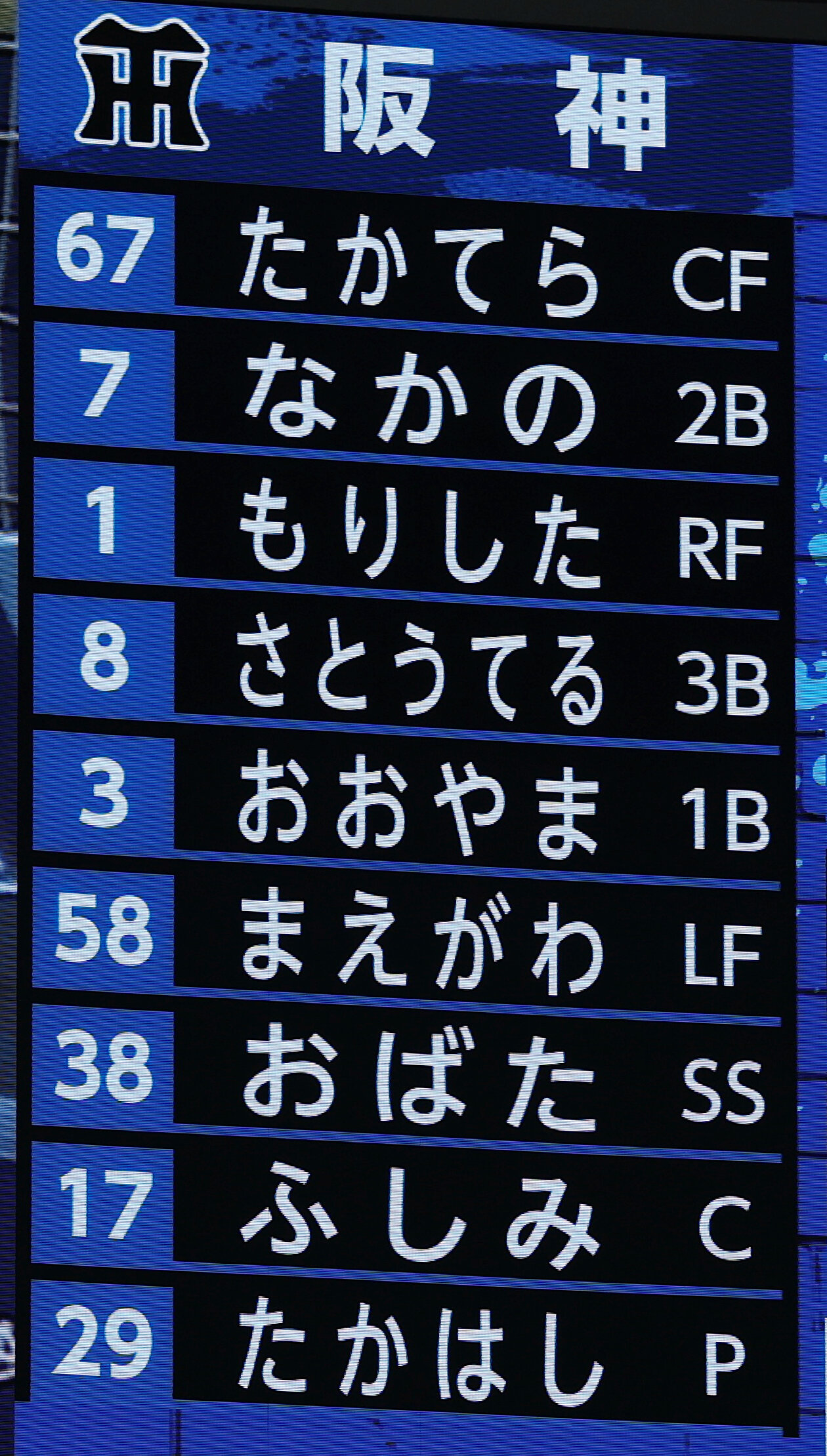 中日対阪神　阪神のスターティングメンバー（撮影・前田充）
