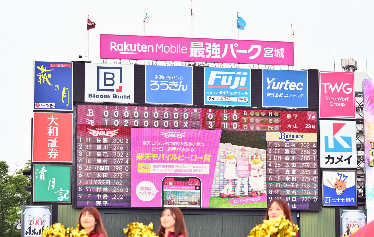 楽天対オリックス　試合後のスコアボード（撮影・滝沢徹郎）　