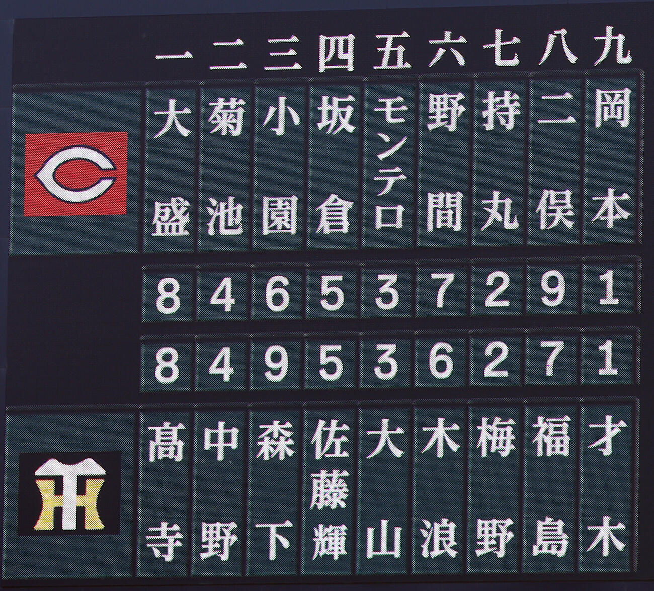 阪神対広島　両チームのスターティングメンバー（撮影・前田充）