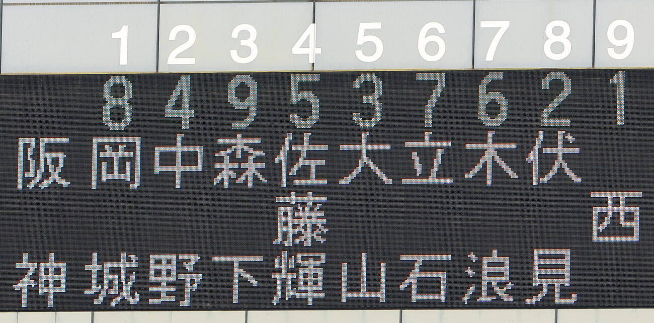 阪神スタメン（撮影・上田博志）