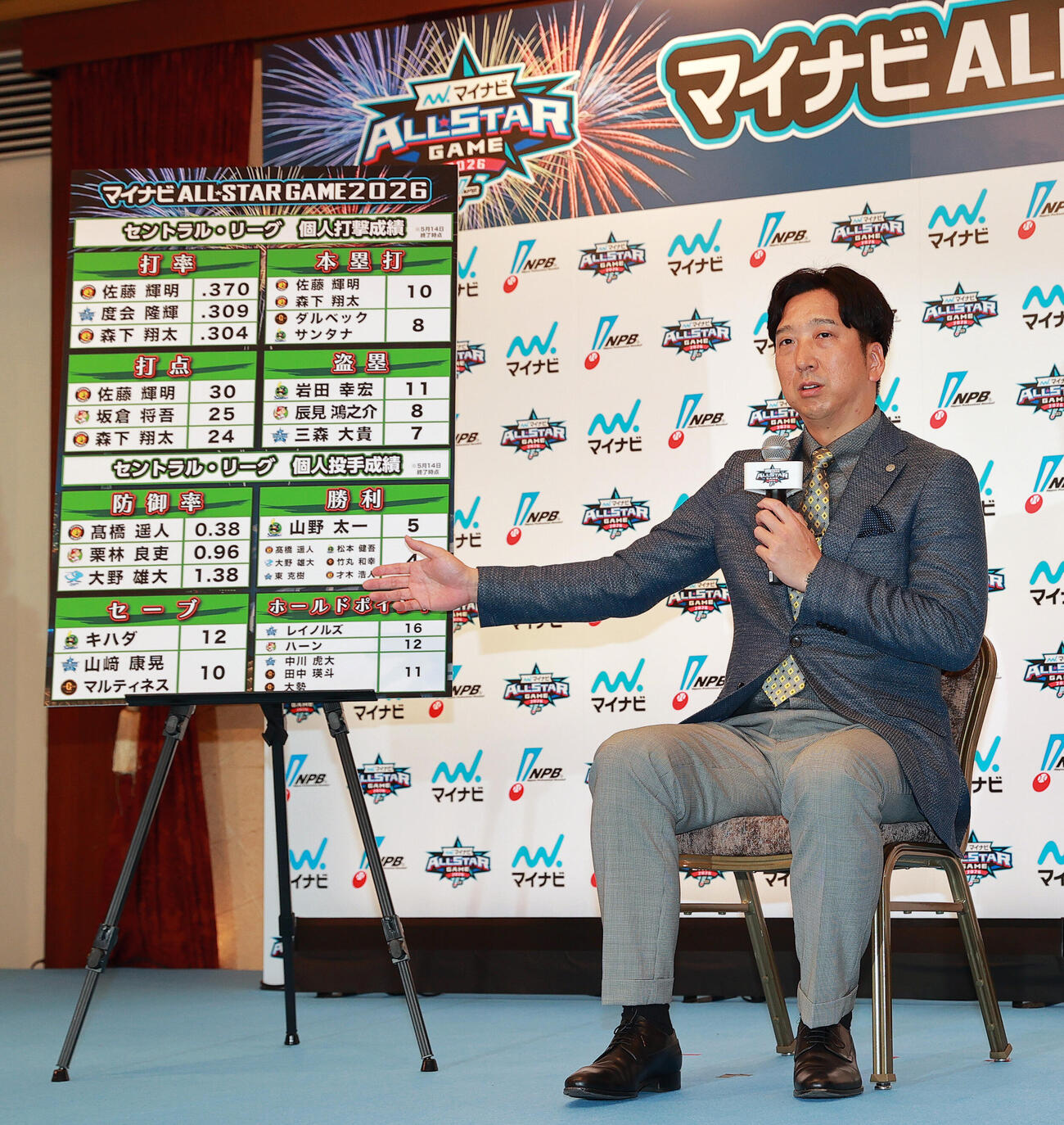 マイナビオールスターゲーム2026要項発表記者会見　セ・リーグの個人成績を見ながら注目選手を話す阪神藤川球児監督（撮影・上山淳一）
