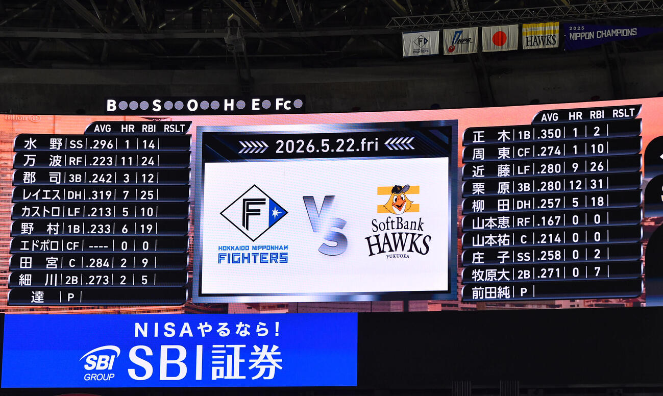ソフトバンク対日本ハム　両チームの先発メンバー（撮影・岩下翔太）