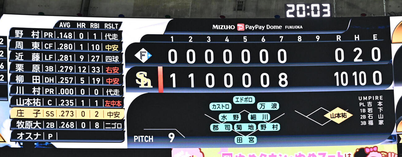 ソフトバンク対日本ハム　7回裏のスコアボード（撮影・林敢治）