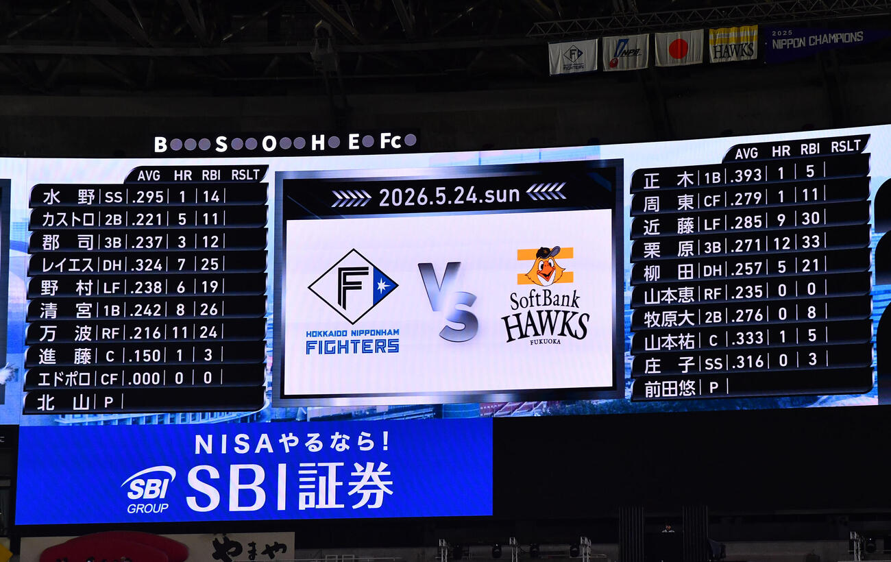 ソフトバンク日本ハム8回戦の先発メンバー（撮影・岩下翔太）