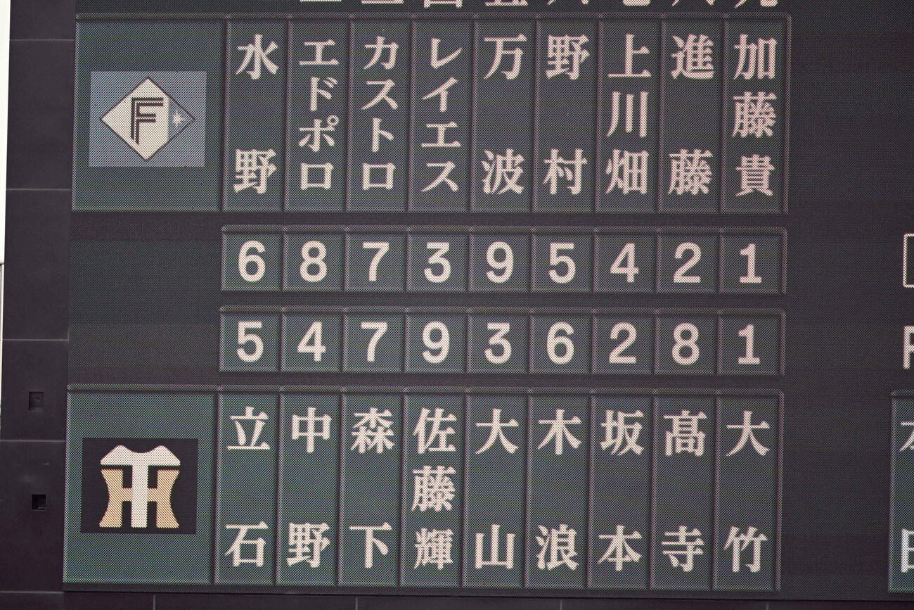 阪神対日本ハム　スタメン（撮影・和賀正仁）
