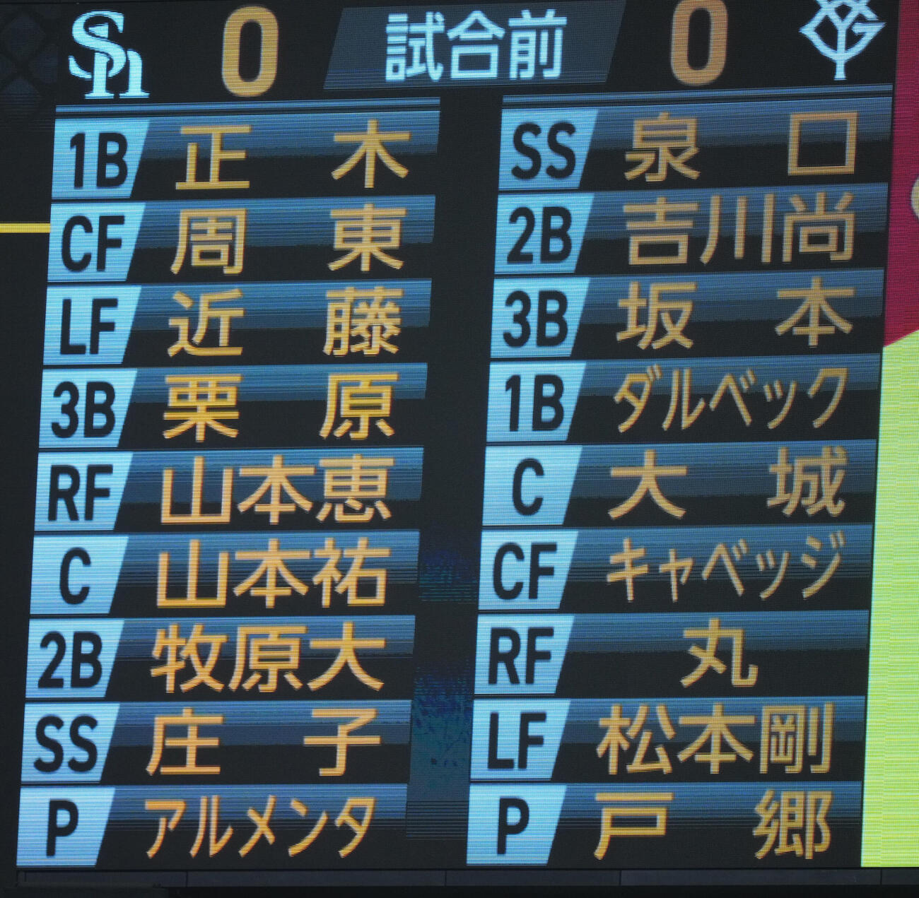 交流戦　巨人対ソフトバンク　両チームスタメン（撮影・垰建太）