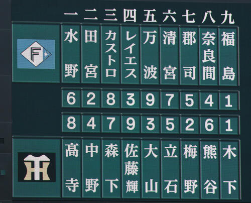 阪神】ドラ1立石正広は6番三塁、佐藤輝明は4番右翼、木下里都がプロ