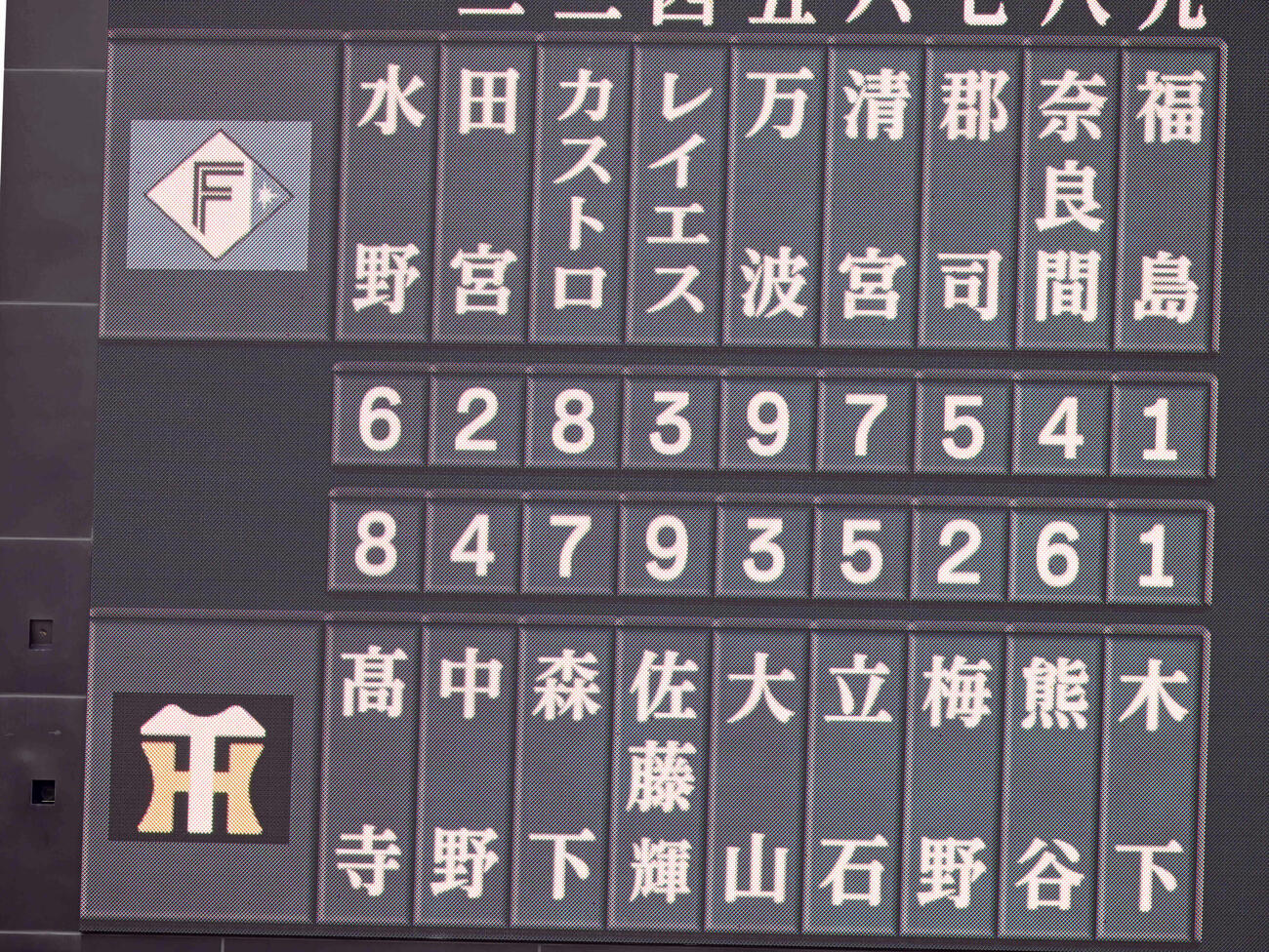阪神と日本ハムスタメン（撮影・和賀正仁）