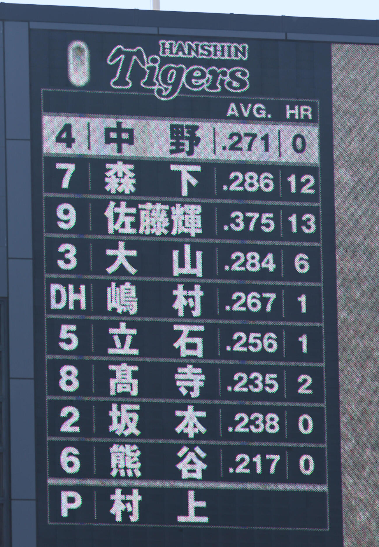 ロッテ対阪　阪神スタメン（撮影・藤尾明華）
