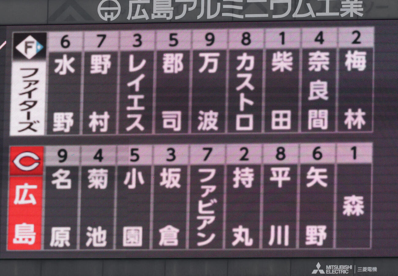 広島対日本ハム　両軍スタメン（撮影・加藤孝規）