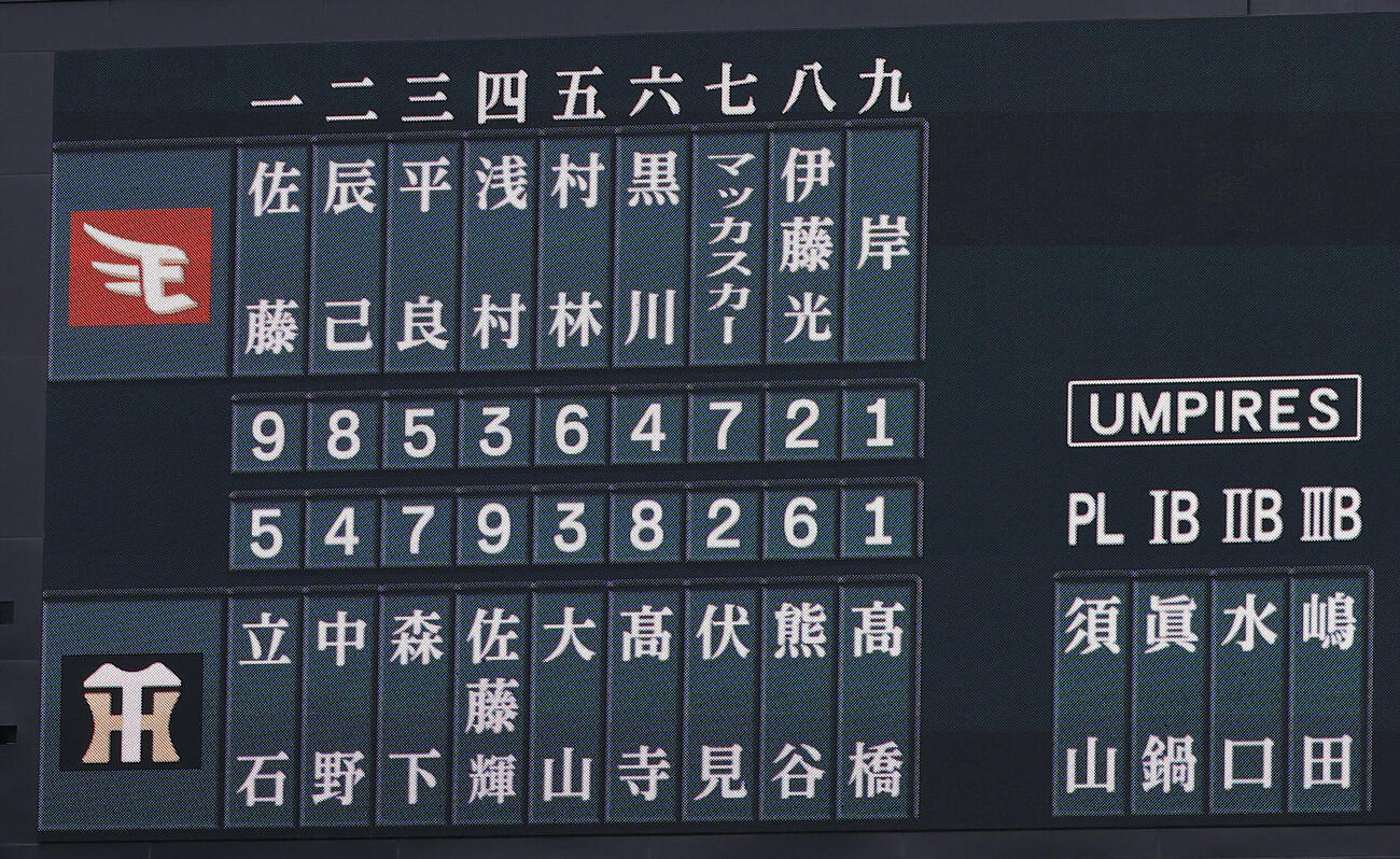 阪神対楽天　スタメン（撮影・上田博志）
