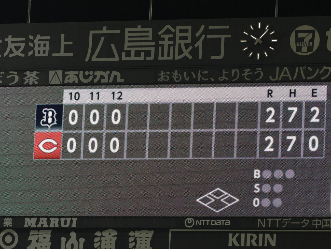 広島対オリックス　広島は連夜の延長戦（撮影・加藤孝規）