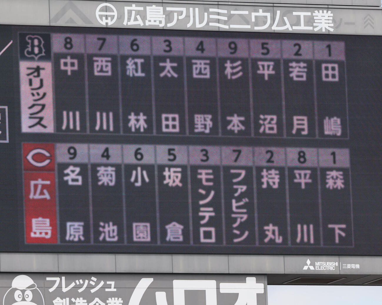 広島対オリックス　両軍スタメン（撮影・加藤孝規）