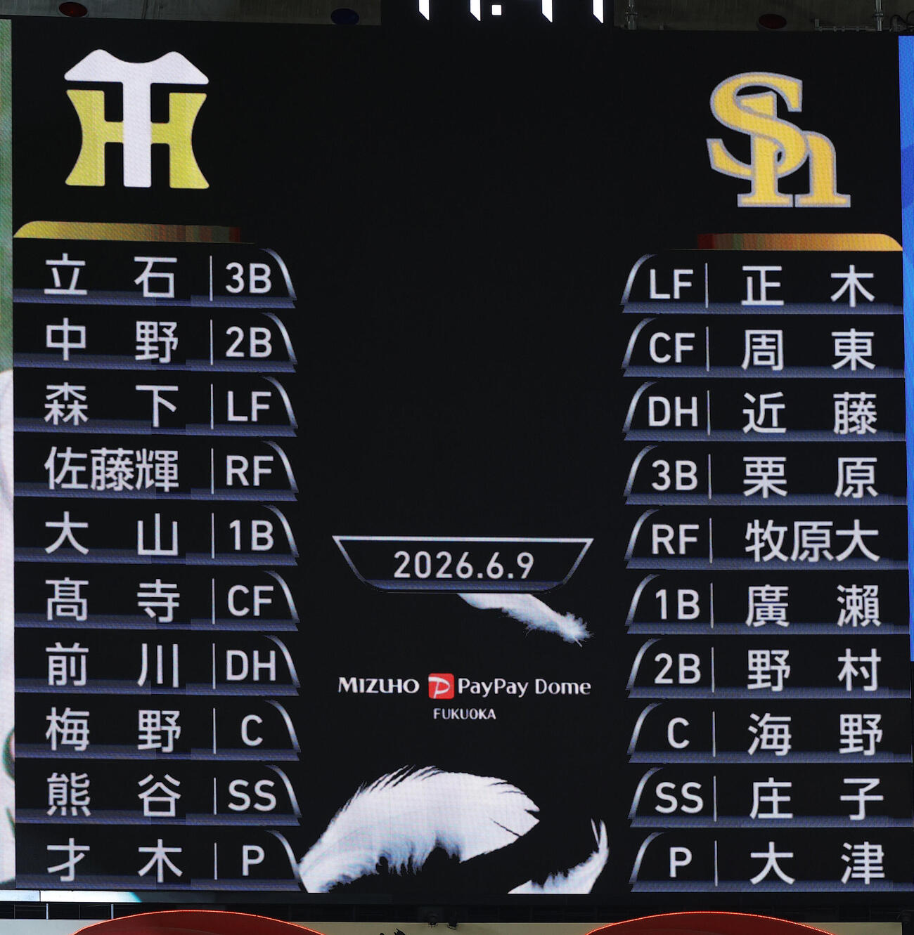 ソフトバンク対阪神　阪神スタメン（撮影・上田博志）