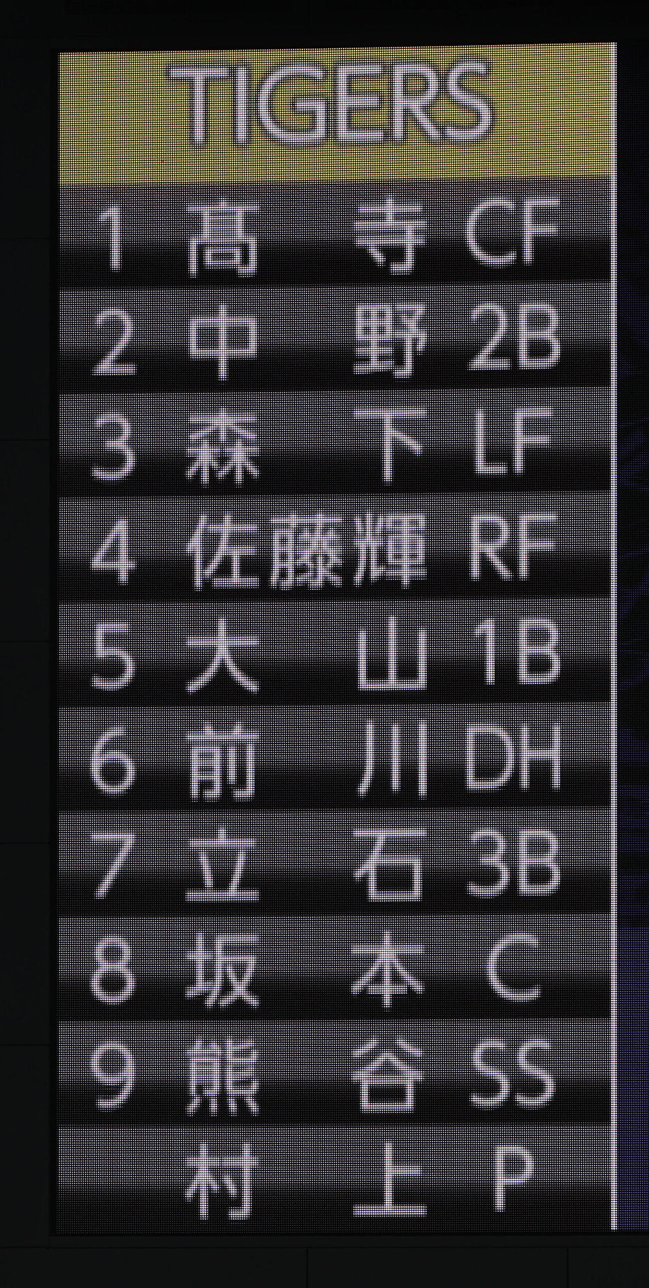 オリックス対阪神　スタメン（撮影・上田博志）