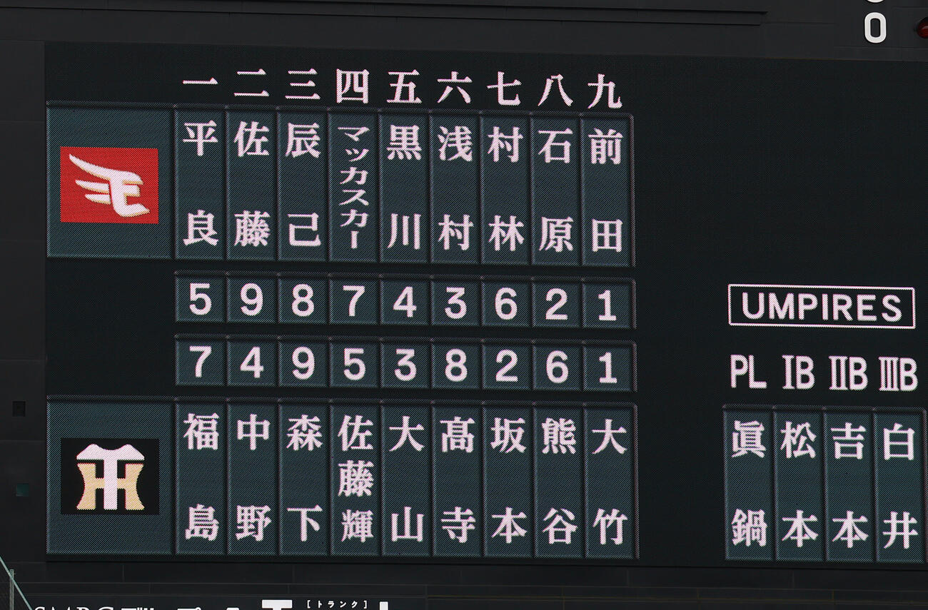 阪神対楽天　両チームのスタメン（撮影・上山淳一）