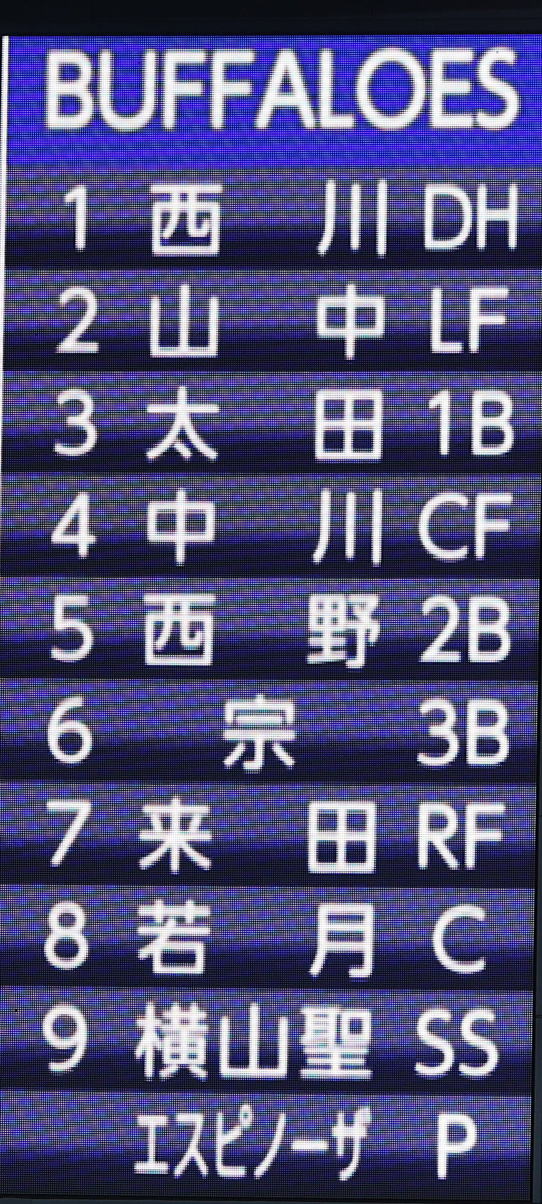 オリックス対西武　スタメン（撮影・上田博志)
