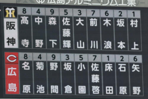 【データ】「7番投手」床田寛樹　投手のスタメン７番はセでは55年ぶり　チームでは74年ぶり