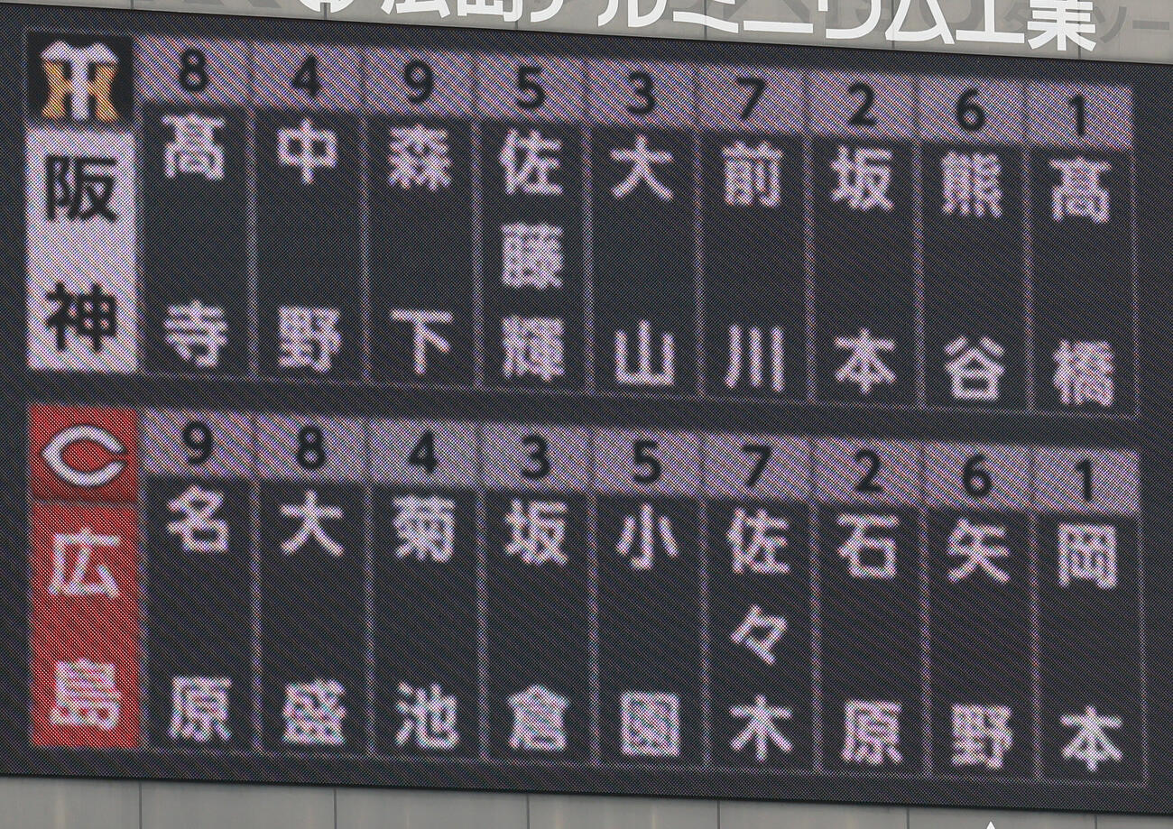 広島対阪神　両チームのスタメン（撮影・上山淳一）