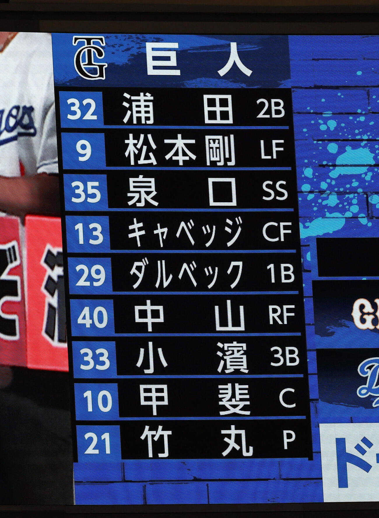 中日対巨人　巨人スタメン（撮影・加藤哉）