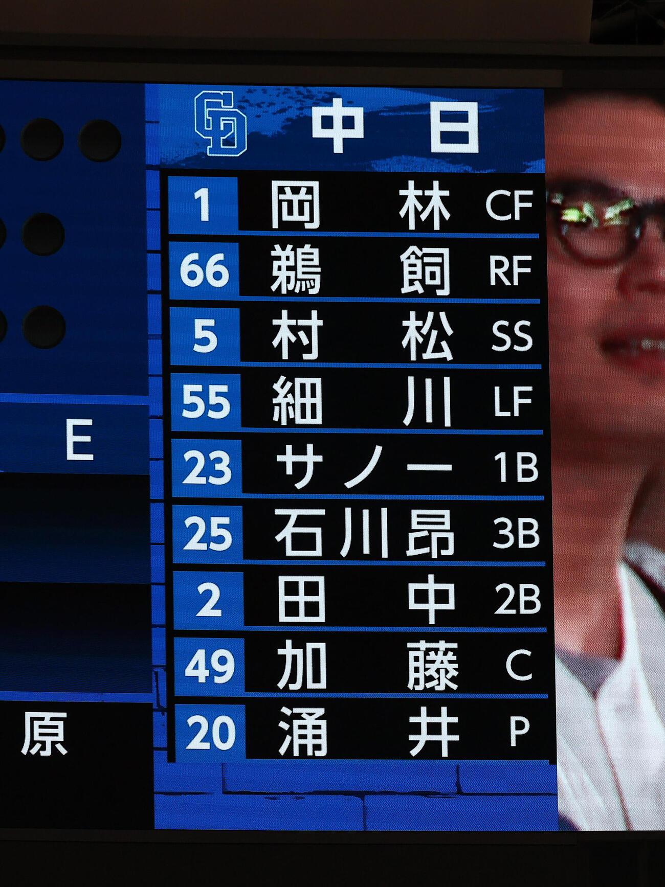 中日対巨人　中日スタメン（撮影・加藤哉）