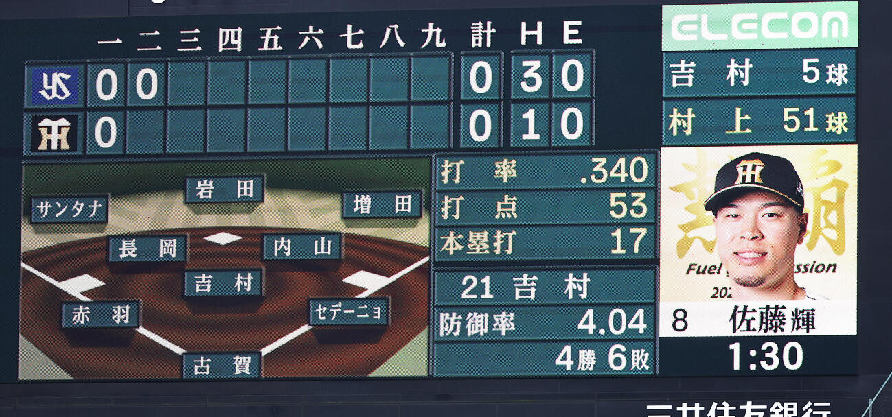 阪神対ヤクルト　村上頌樹は2回で51球を投げる（撮影・上田博志）