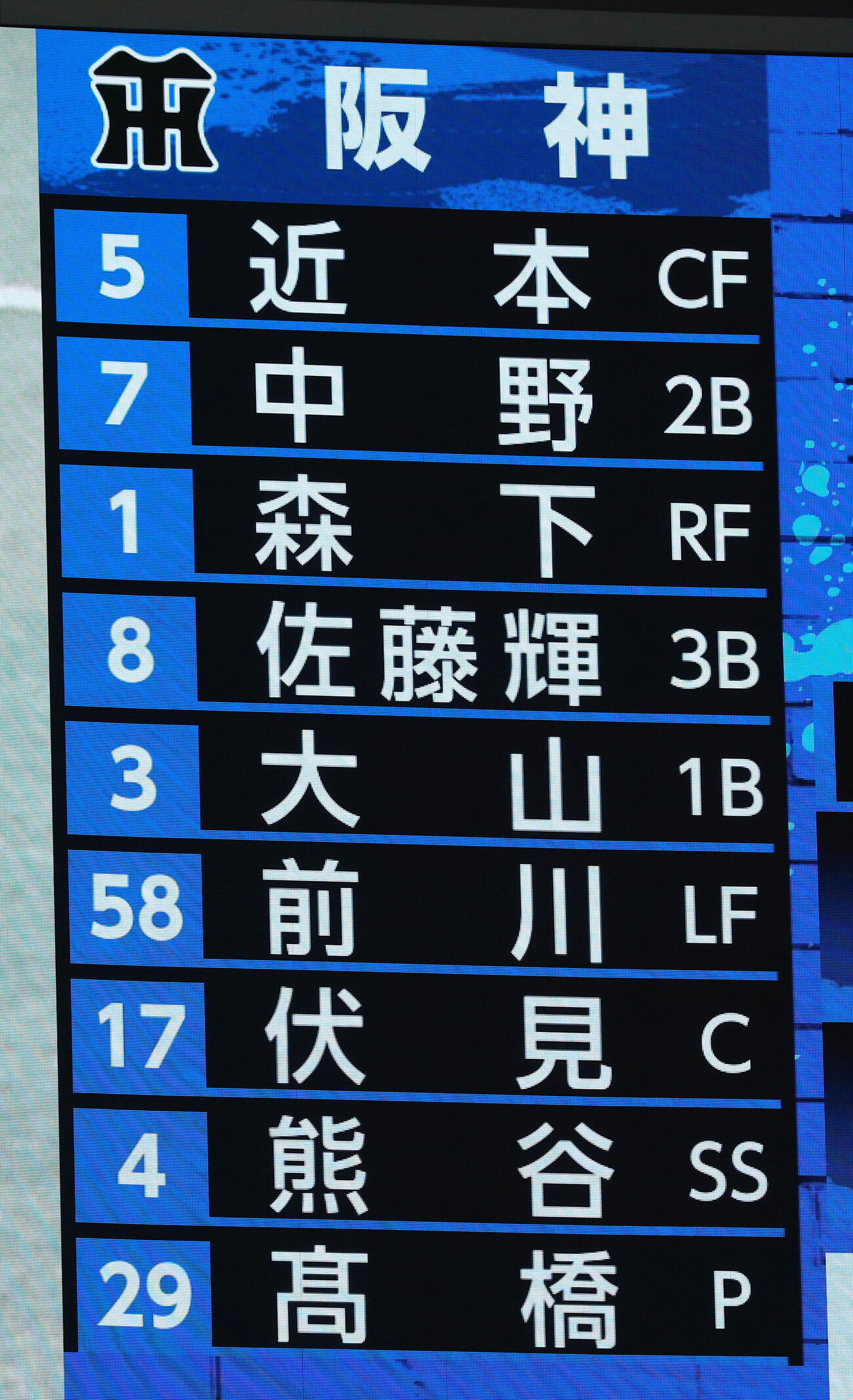中日対阪神　阪神スタメン（撮影・上山淳一）