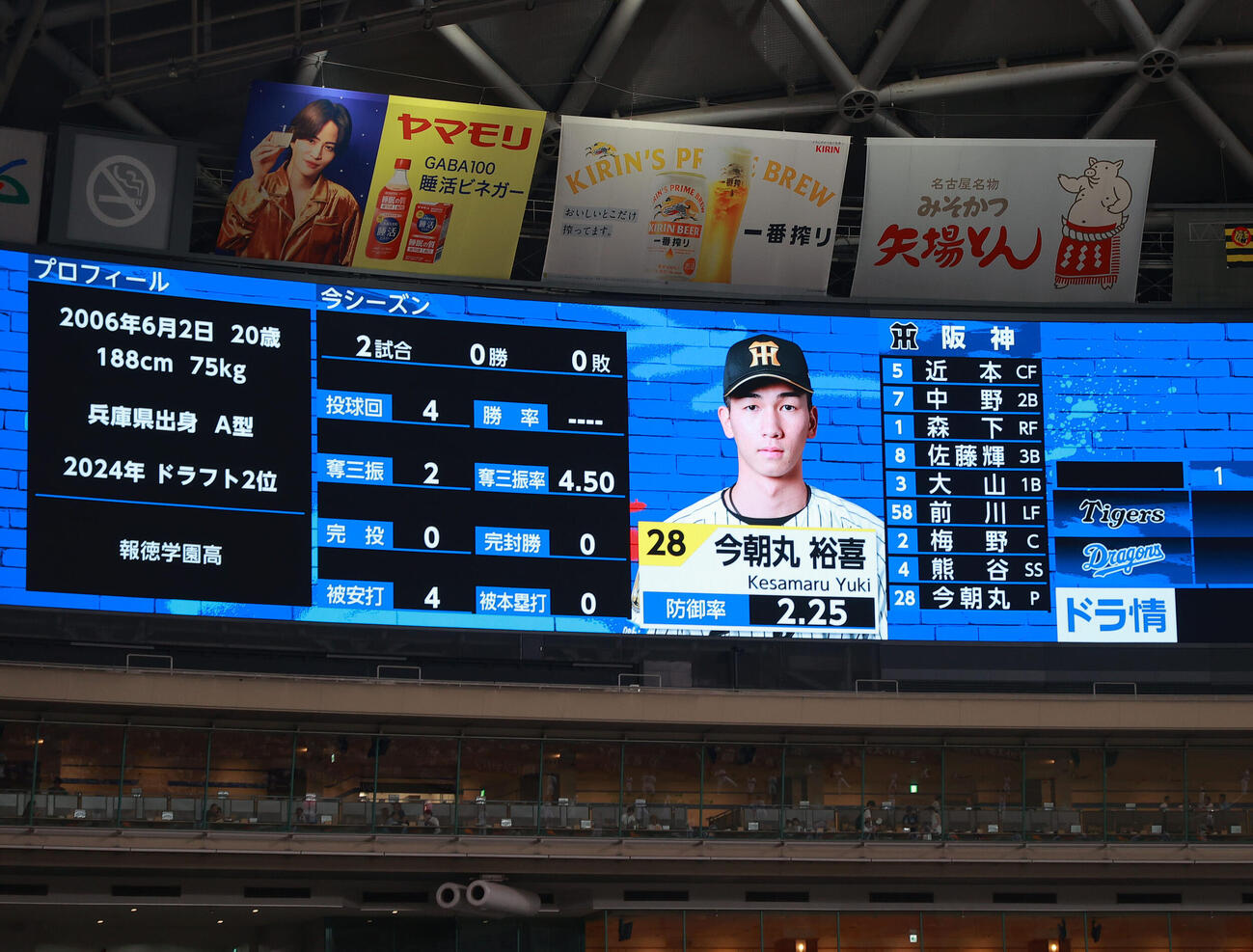 中日対阪神　阪神先発の今朝丸裕喜（撮影・上山淳一）